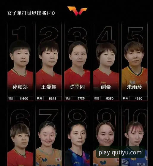 资深用户分享：从卢森堡站U15女单决赛看国乒小将成长路径